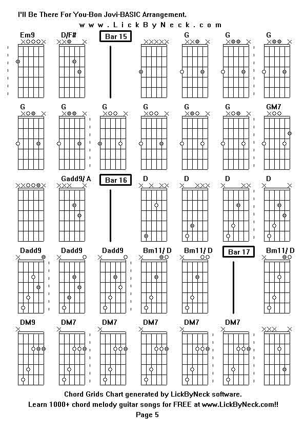 Chord Grids Chart of chord melody fingerstyle guitar song-I'll Be There For You-Bon Jovi-BASIC Arrangement,generated by LickByNeck software.